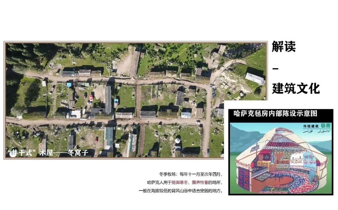 琼库什台宿集丨中国新疆-50