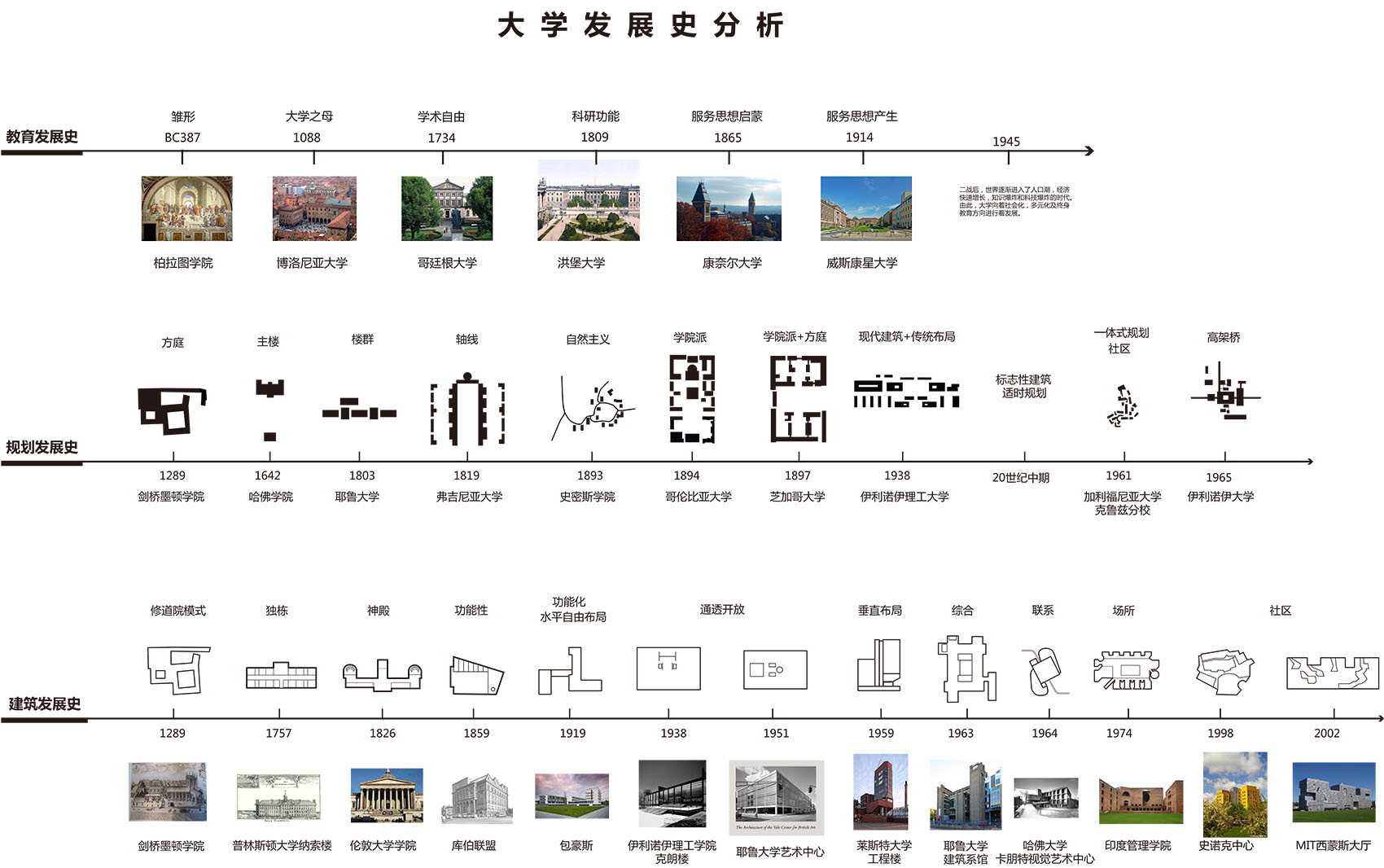 烟台城市科技职业学院二期2丨中国烟台丨北京超城建筑设计有限公司-13