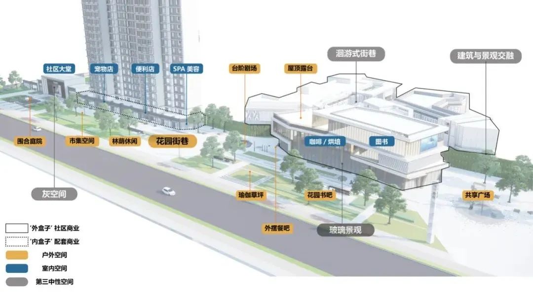 西安万科未来星光(示范区)丨中国西安丨Instinct Fabrication本色营造-8
