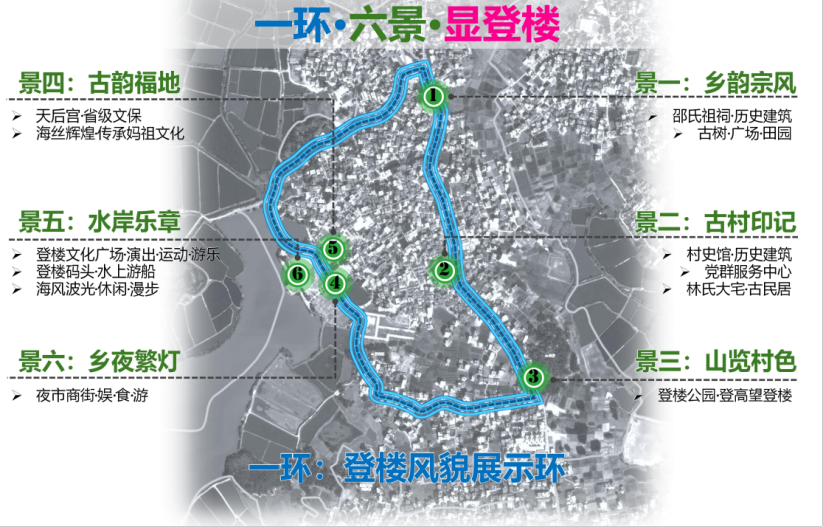 奋进“百千万”|从古韵登楼到夜市繁华，以规划探寻登楼村的乡村振兴之路-24