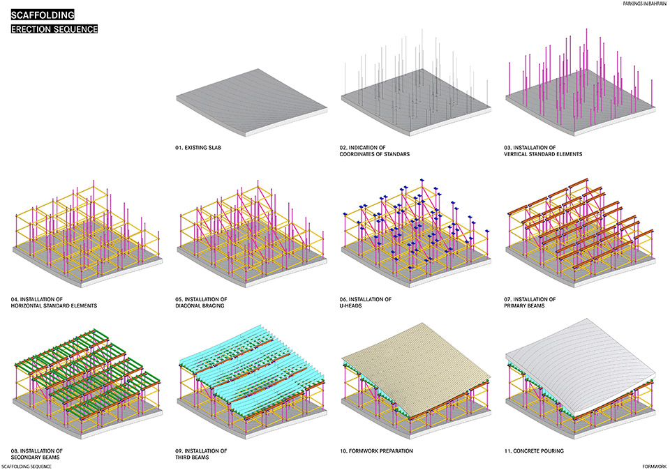 四栋停车楼,巴林丨巴林穆哈拉格丨Christian Kerez-54