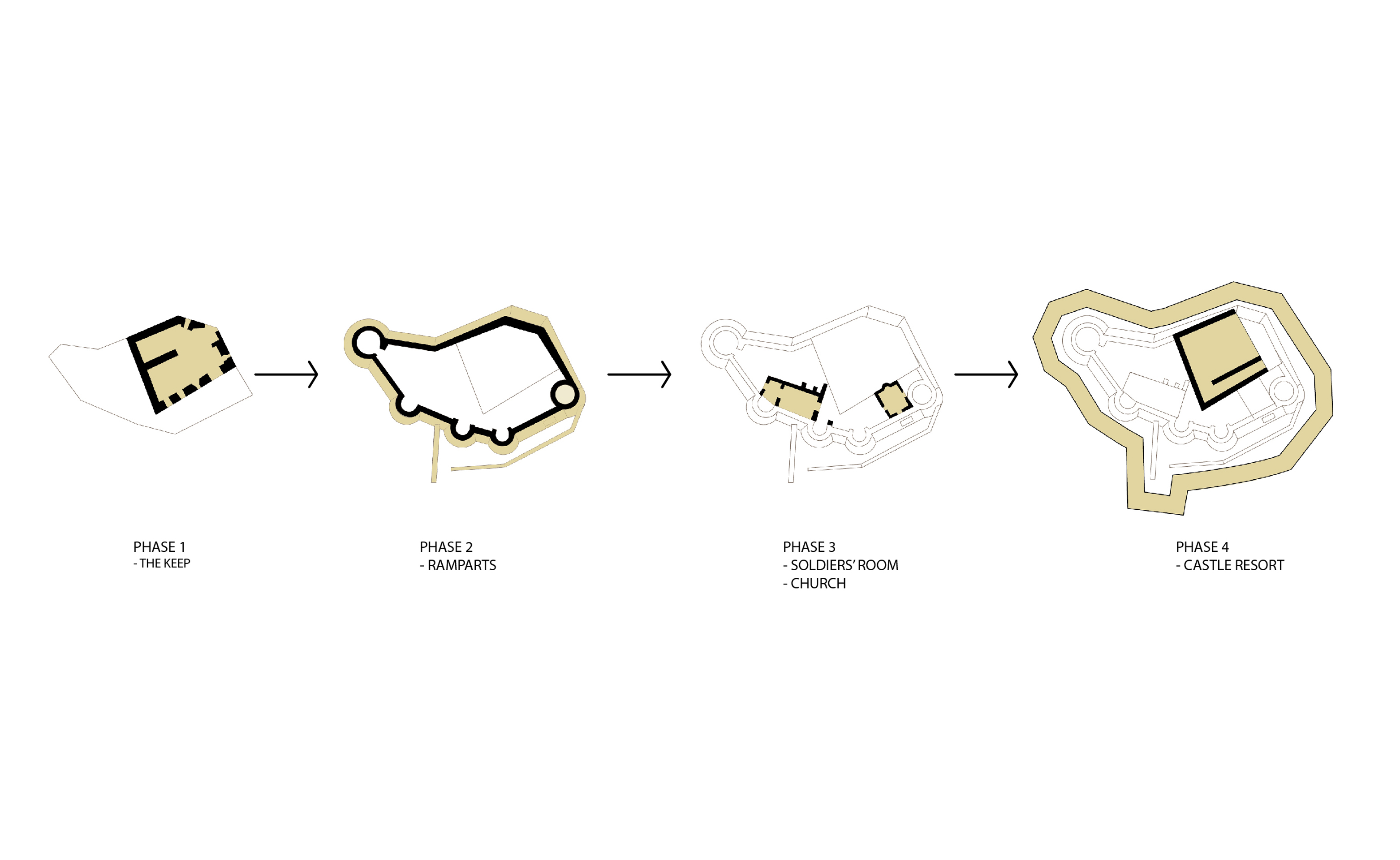 历史共鸣的城堡度假村设计-23