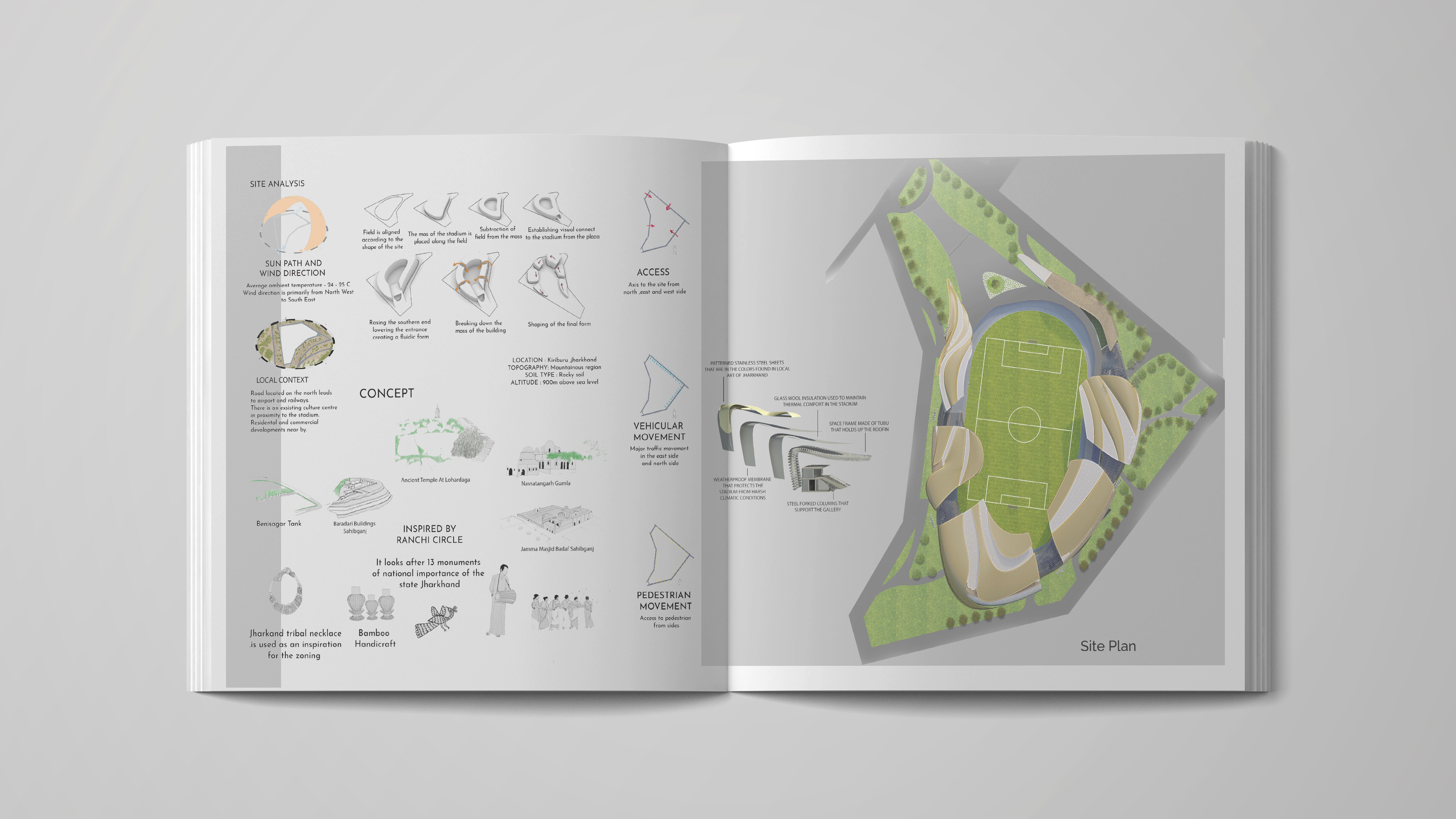 Architecture Portfolio by Mohammed Safawdeen (2023Ed)-23