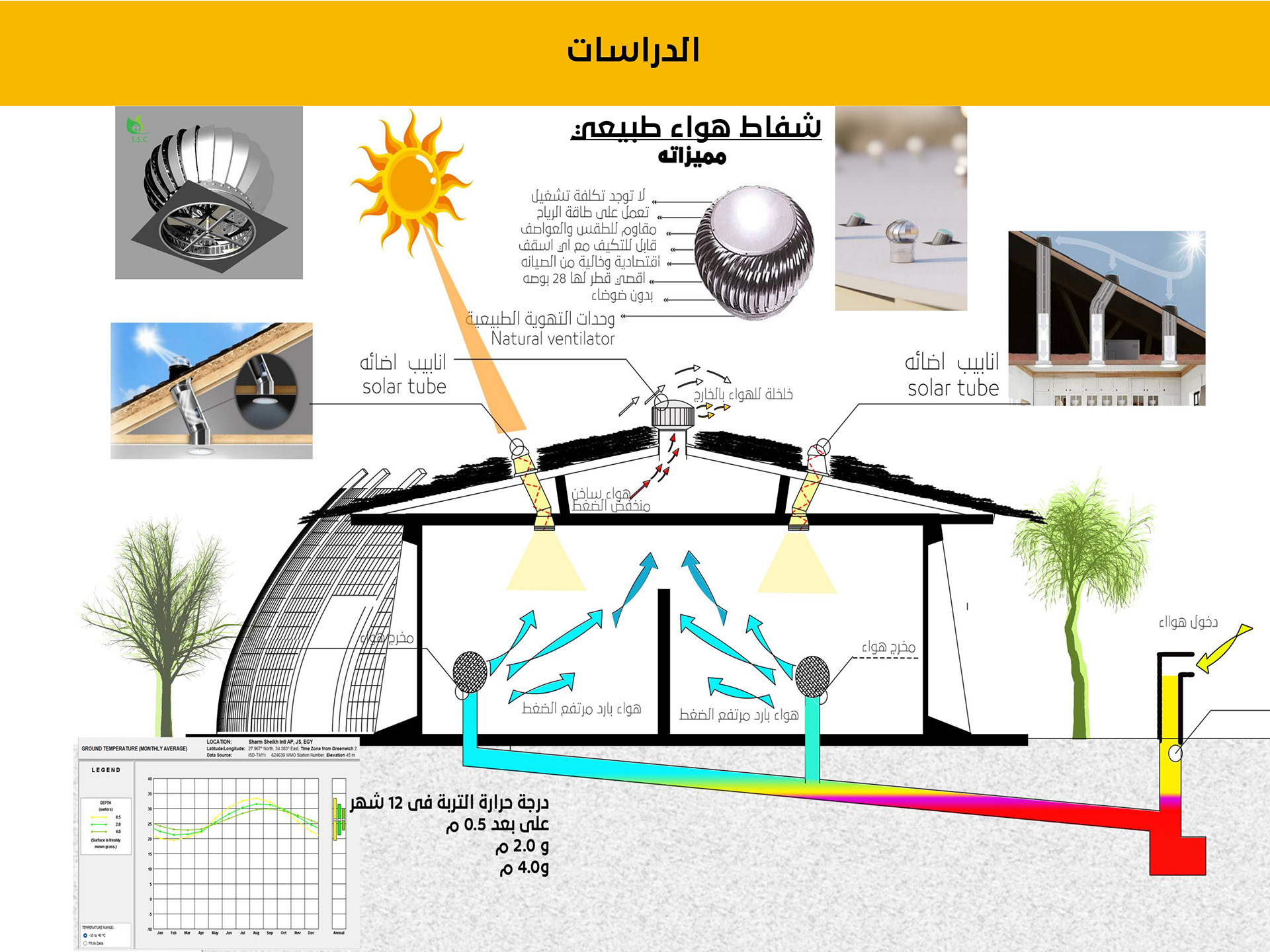 Sinai 遗产环保工艺村-31