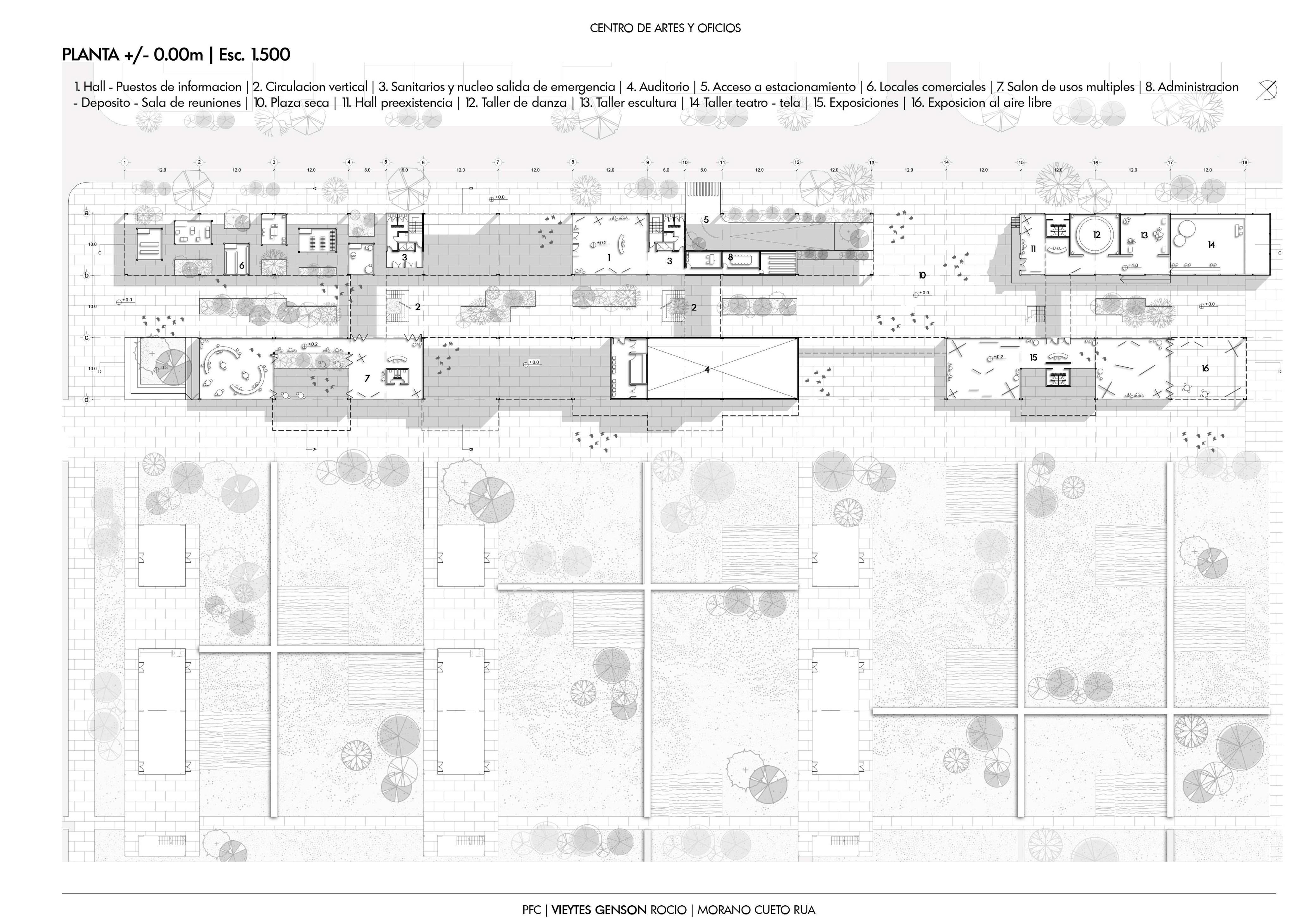 Proyecto final de carrera | Proyecto-11