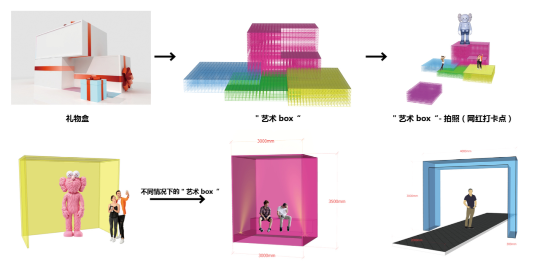 未来已来 | 力高•长沙凤凰新天-99