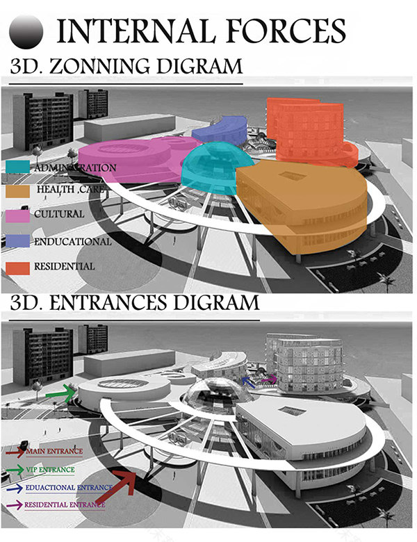 Rehabilitation Center (احتواء) 康复中心丨埃及开罗-16