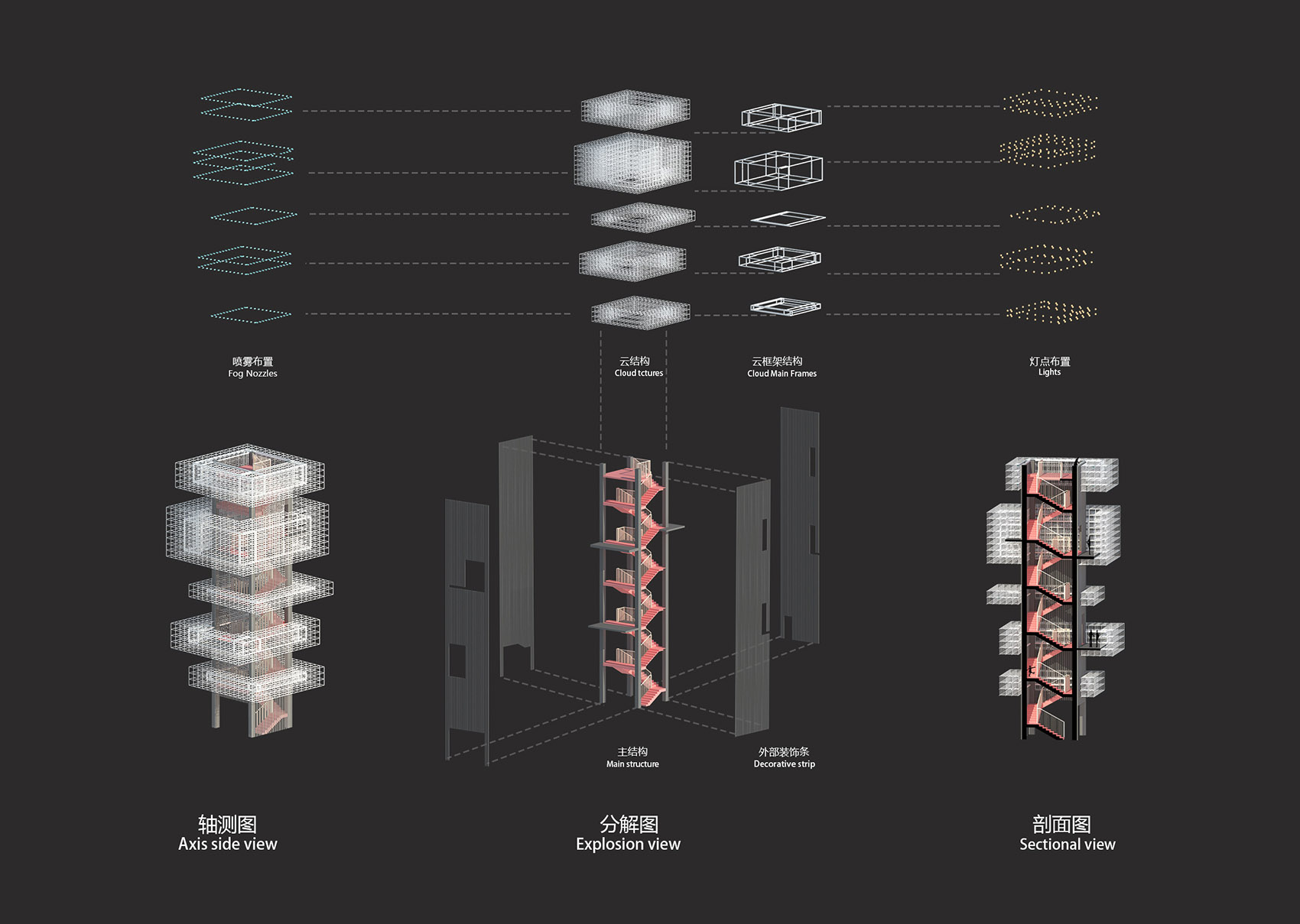 昌宁右甸河流域公园系统丨中国保山丨元有(成都)规划设计有限公司-90