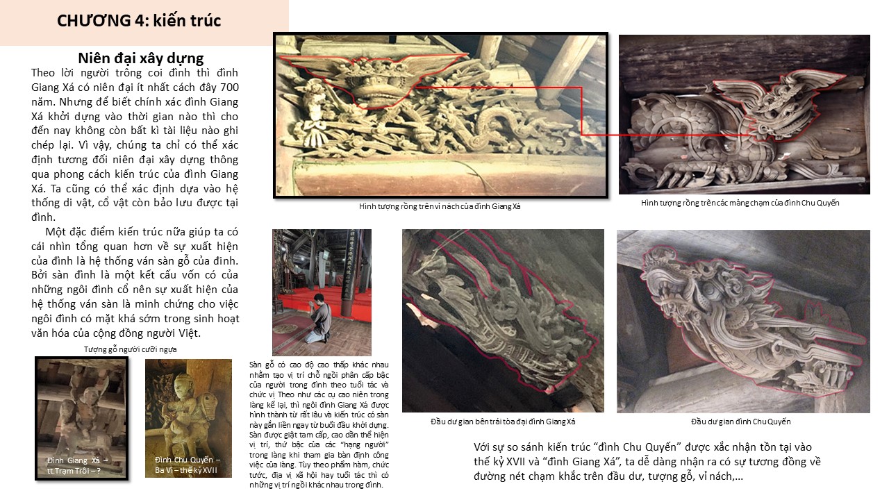 CONSERVE_ DI TICH DINH GIANG XA-21