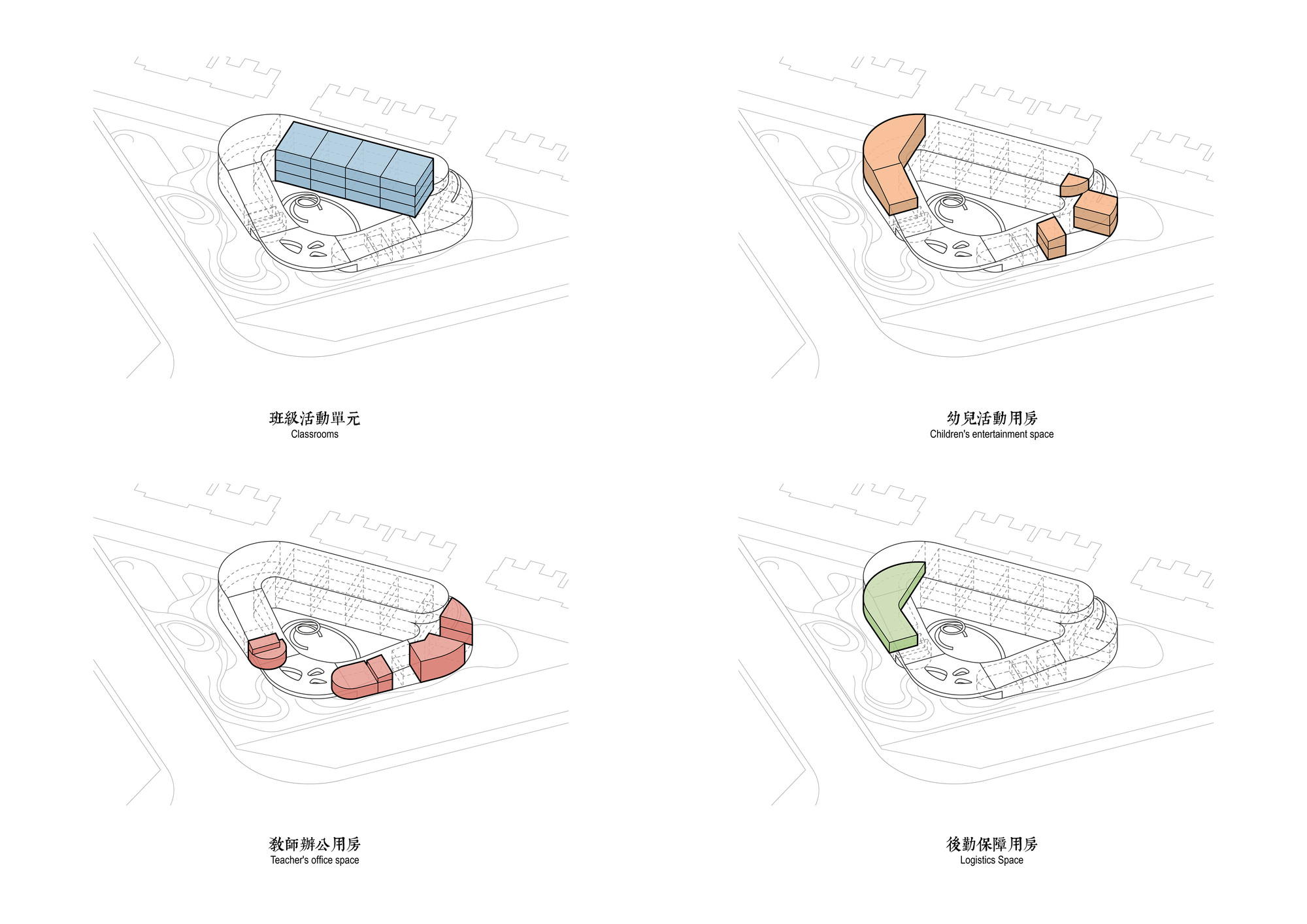 CIFI Donut Kindergart / THDL-43