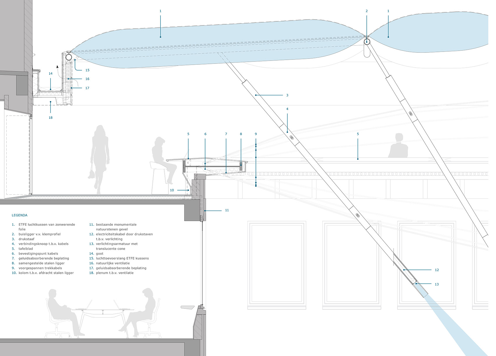Gelderland省政厅，荷兰 / Team V Architecture-58