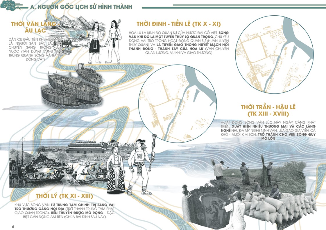 毕设 城市规划-6