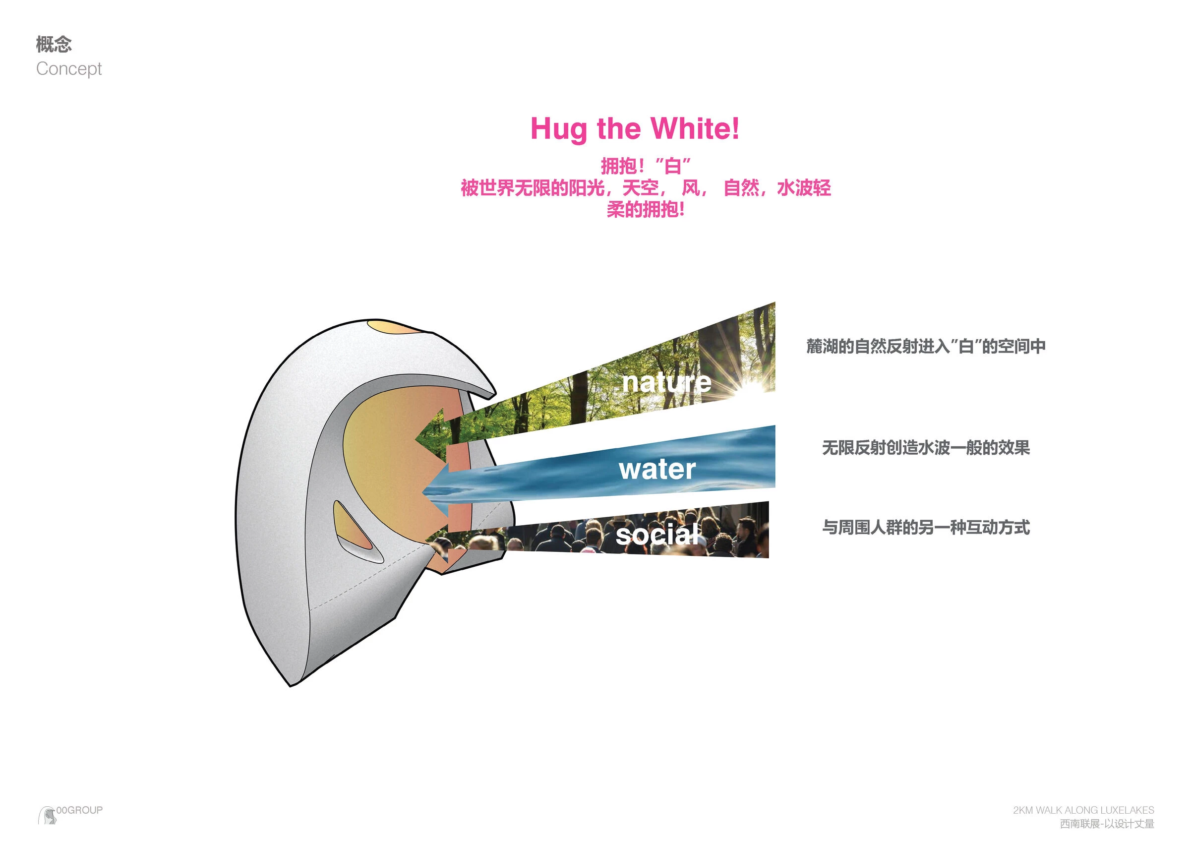 拥抱！怀特先生丨中国成都丨00group-13