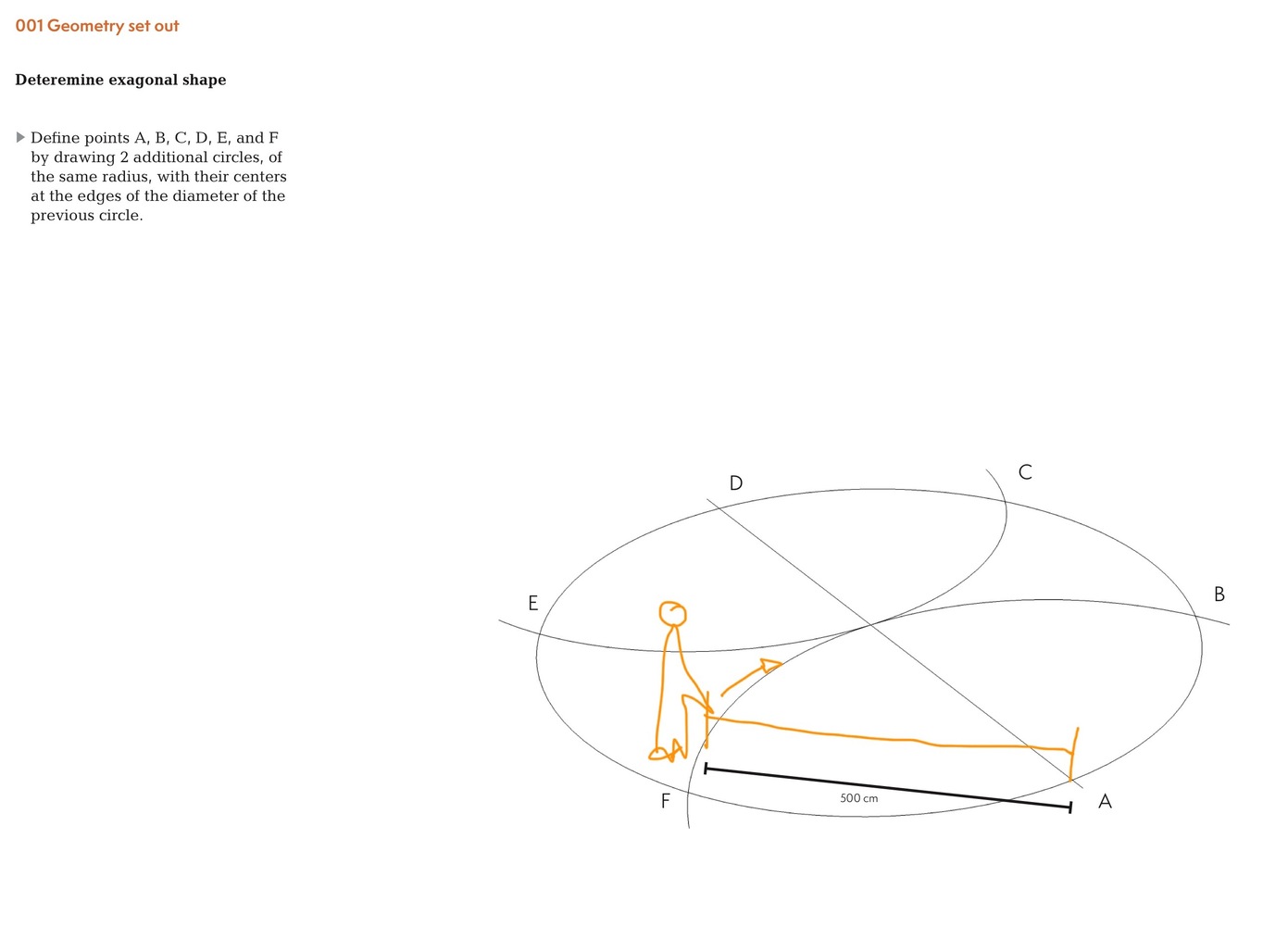 Gahinga Batwa Village  Studio FH Architects-66