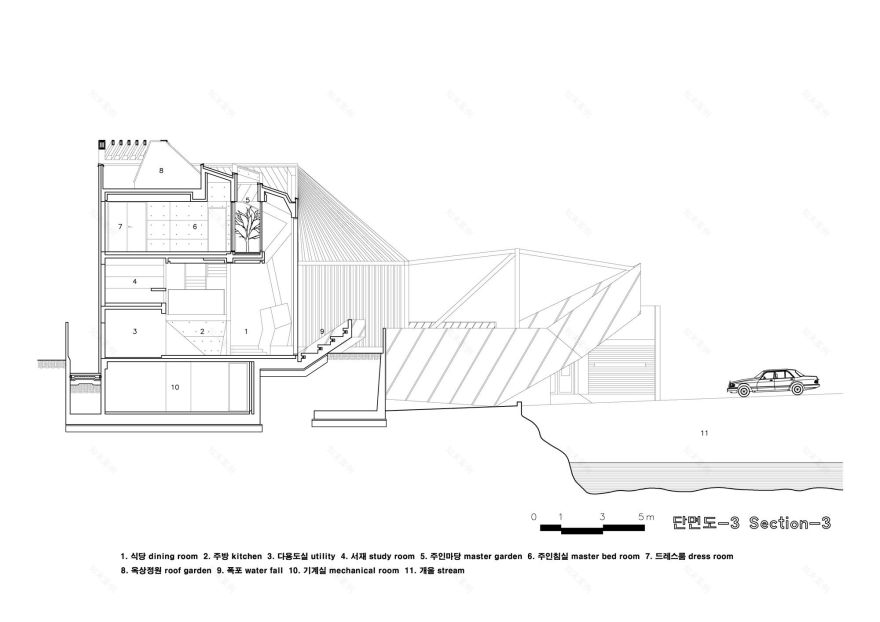 韩国生态景观住宅——紫山住宅-64