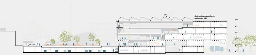 HPI university querkraft(HPI物理之家)丨奥地利丨未明确提及整体设计方-6