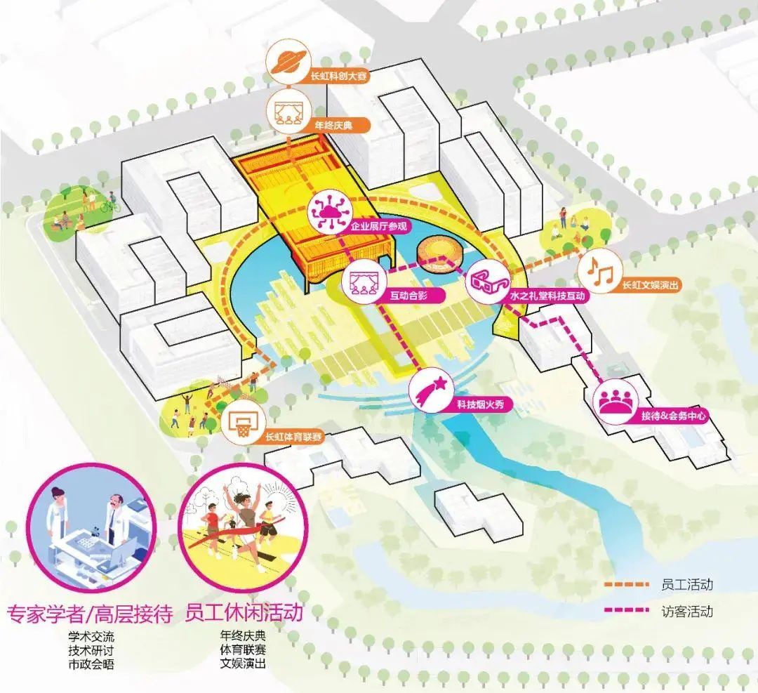 长虹超 C 总部丨中国绵阳丨HKS 建筑设计-42