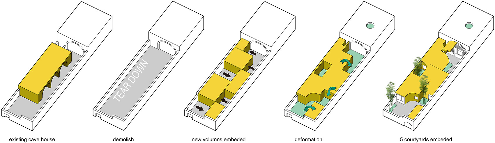 中国新窑洞 & 黄土上的院子,陕西渭南 / hyperSity 建筑设计事务所-12