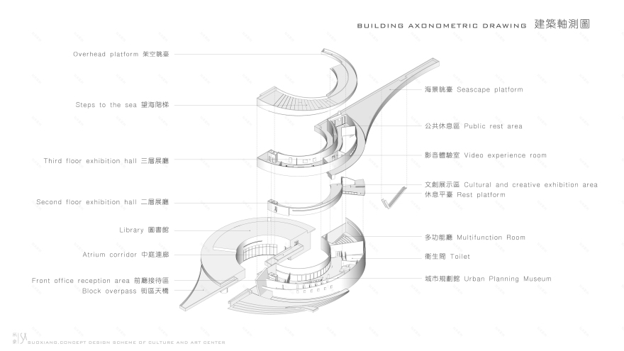 《所象》文化艺术中心丨YLYW 源里源外设计-23