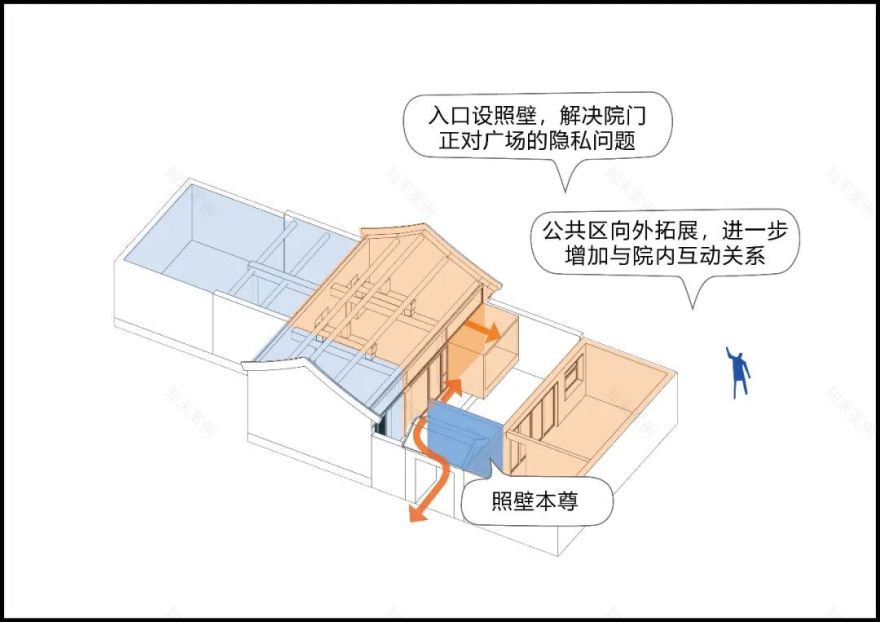 三代人的鼓楼小院 | 历史与未来的共生-11