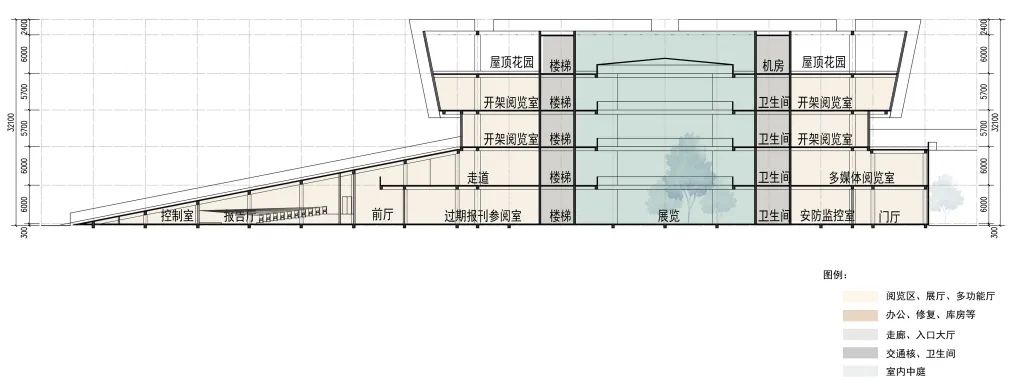 新乡市公共文化艺术中心概念设计方案项目-57