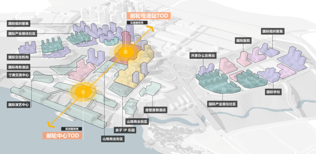 《写意江山》·重庆寸滩邮轮母港站TOD概念性建筑设计方案丨中国重庆丨林同棪国际与荷兰NEXT建筑事务所联合体-9