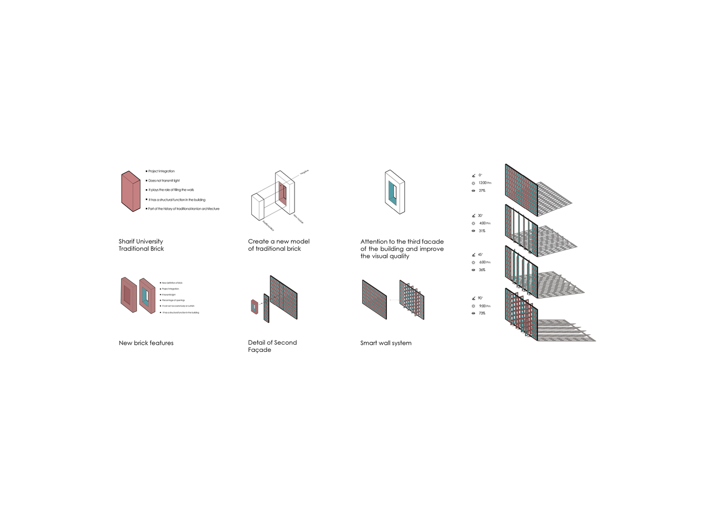矛盾中的和谐 | 高科技与传统元素的融合-61