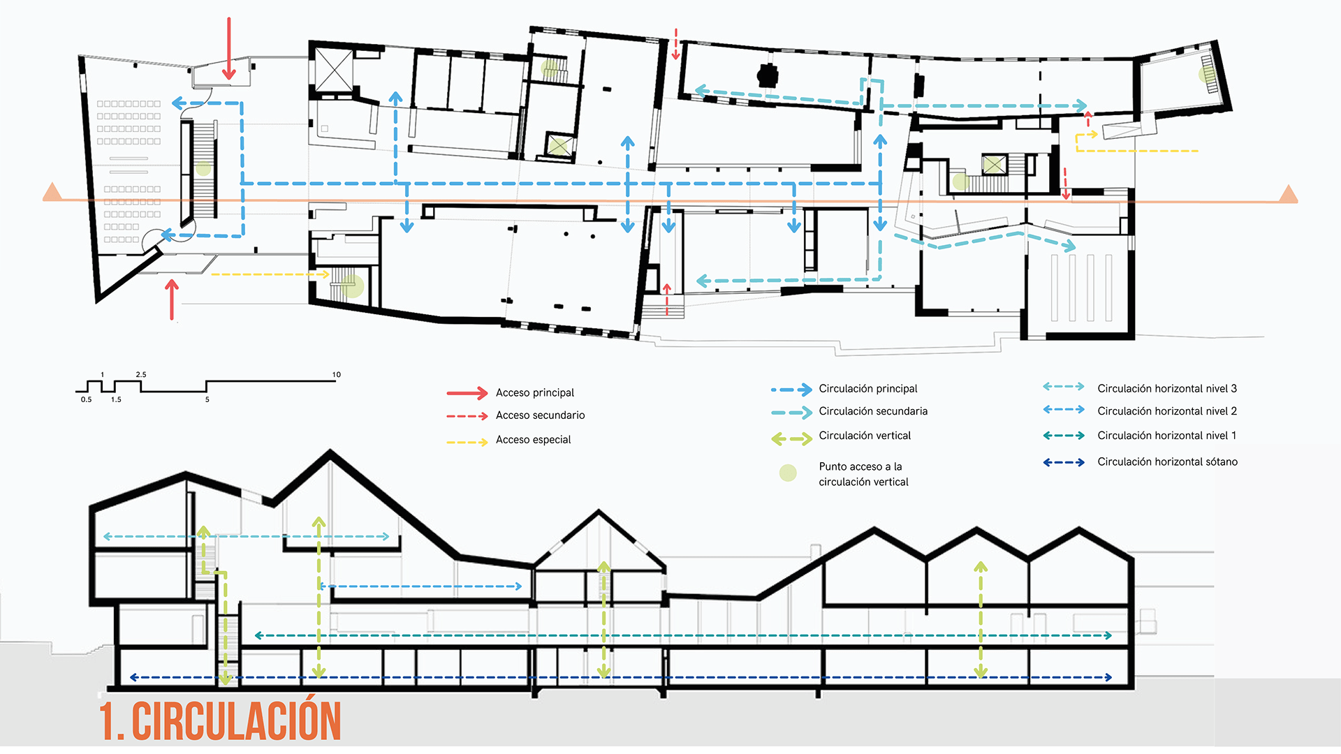 ARQT2214: Análisis ambiental barrio Luna Parl-15