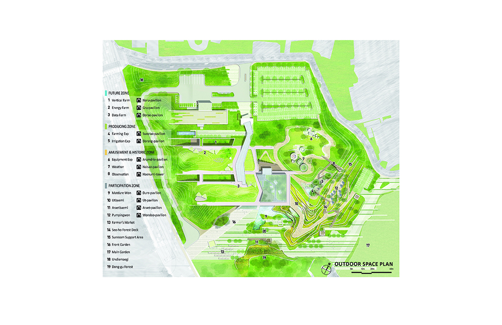 农业历史博物馆 | 穿越时空的城乡对话-18