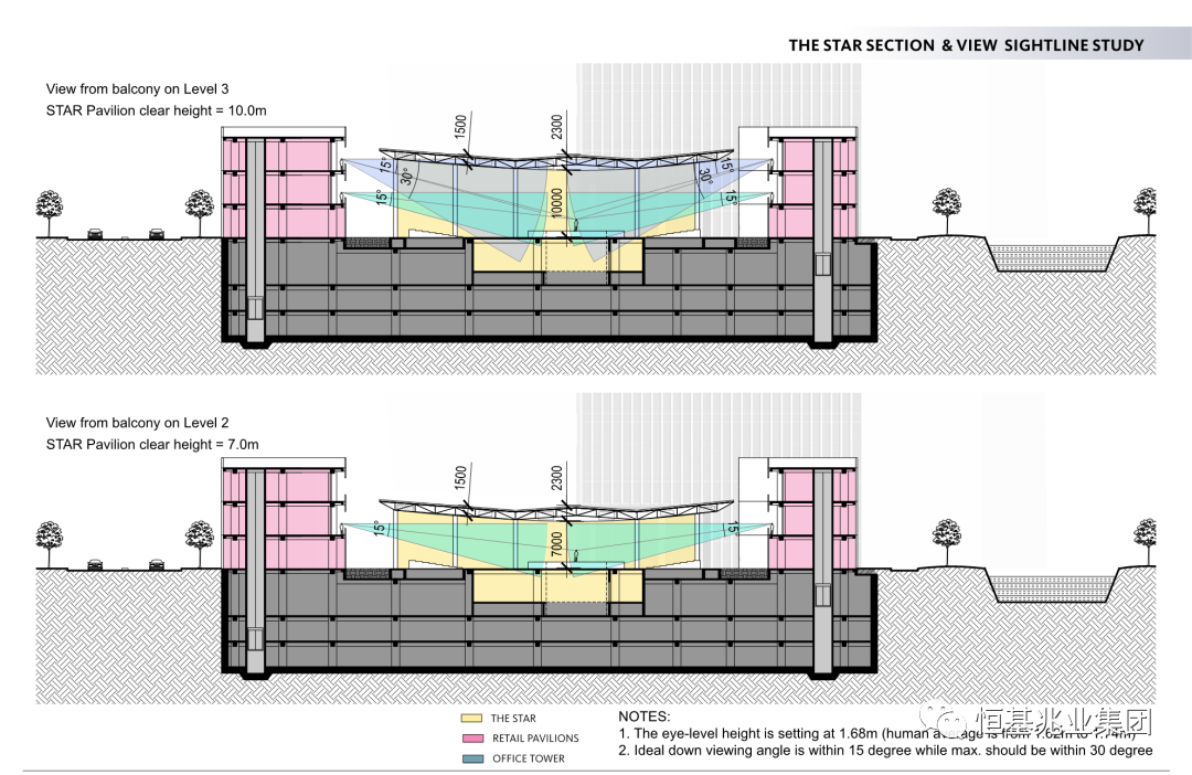 10大要点揭秘徐汇新地标“星幕”设计源起-27