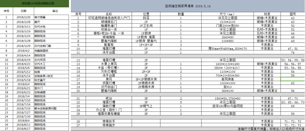 末那识丨中式酒馆下午茶设计丨中国天津-285