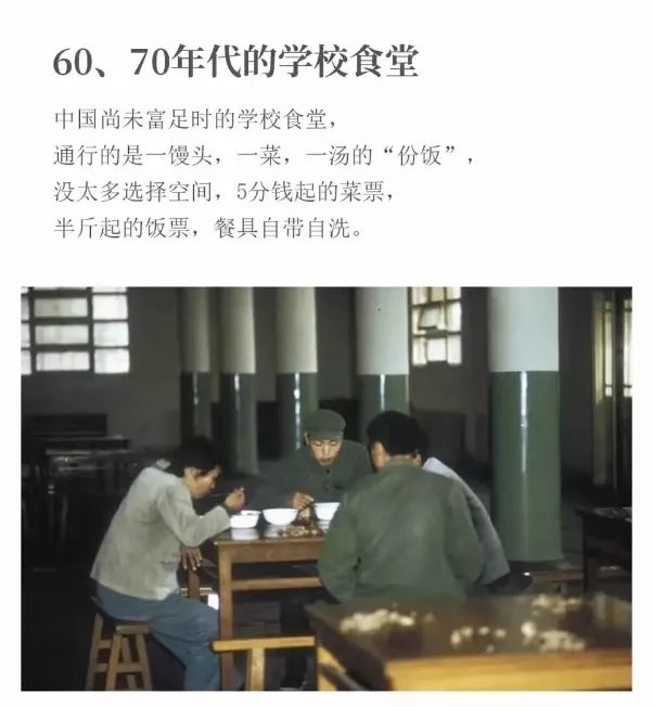 简易团餐发展史·70年食堂变迁-3