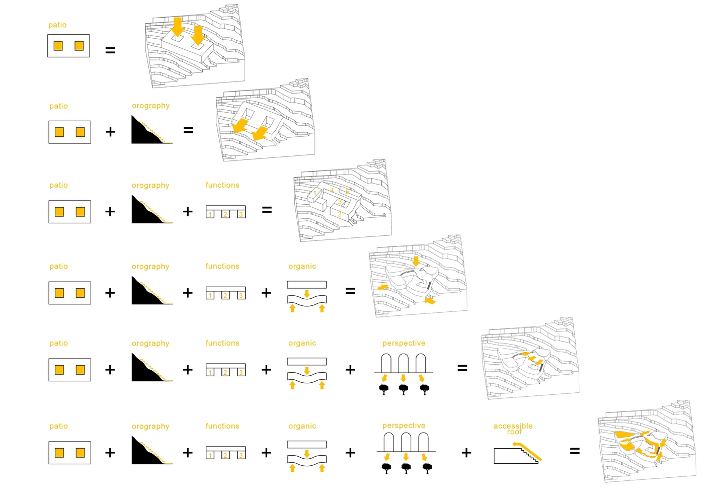 地中海风情的梅迪特拉内奥 01 别墅(Spain Meditrono 01 villa)-24