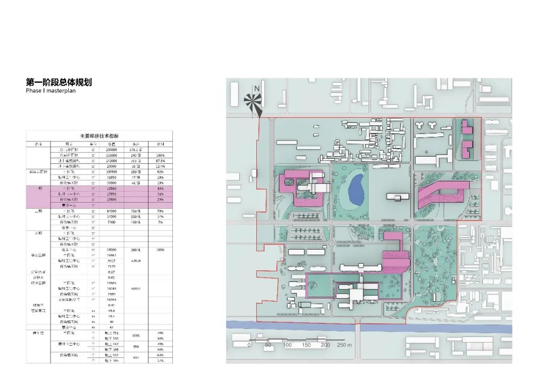 三个医院和一个“大”的梦想丨中国东营-76
