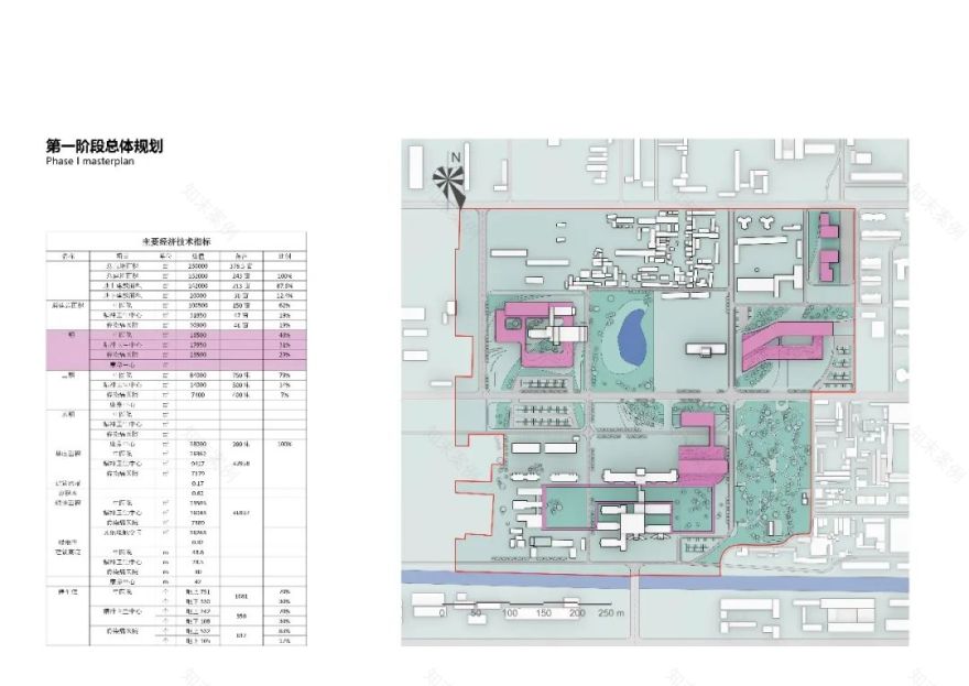 三个医院和一个“大”的梦想丨中国东营-76
