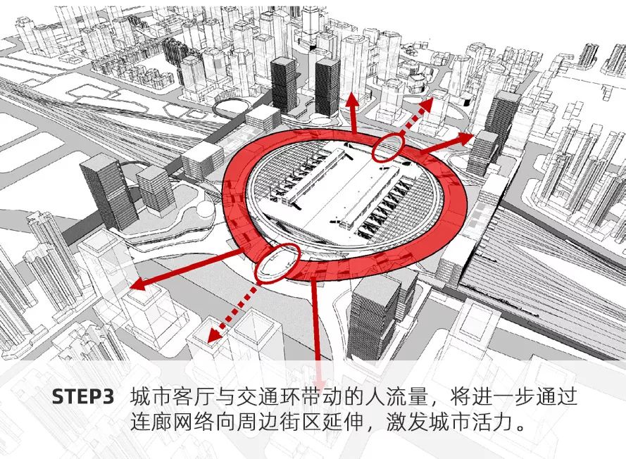 广州城市更新 | 多元化、精细化、品质化之路-151