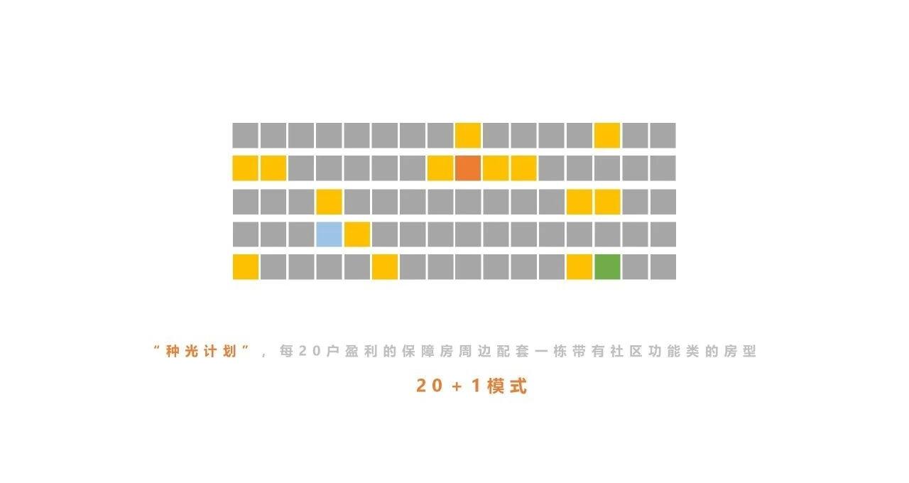 一点动心  2025 东方卫视《梦想改造家》丨中国广州丨汤物臣·肯文创意集团-23