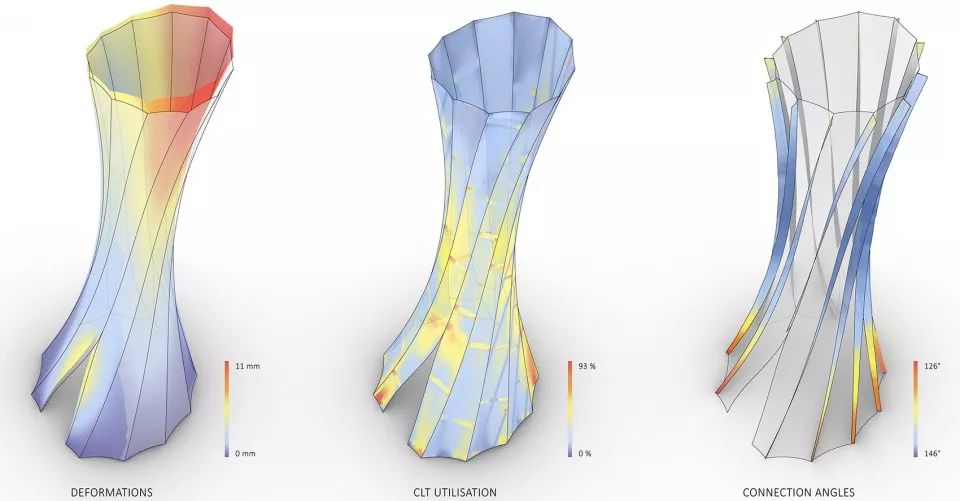 德国乌尔巴赫塔 | 自成型木材的可持续建筑奇迹-8