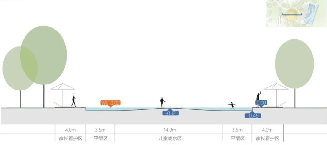 InstinctFabrication本色营造丨阿那亚柠檬泳池 景观设计 丨中国秦皇岛-39