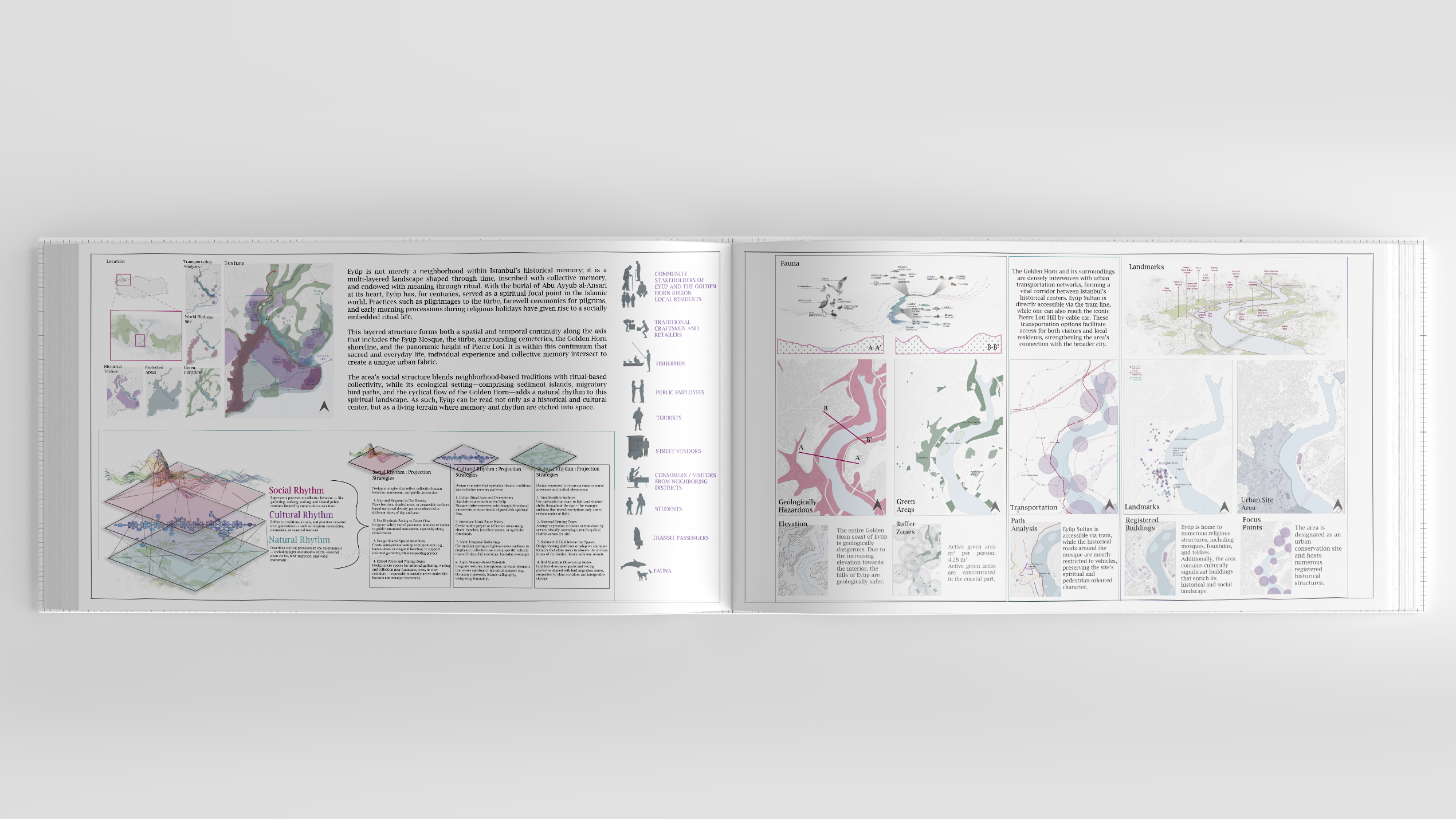 Landscape Architecture Portfolio 2025-13