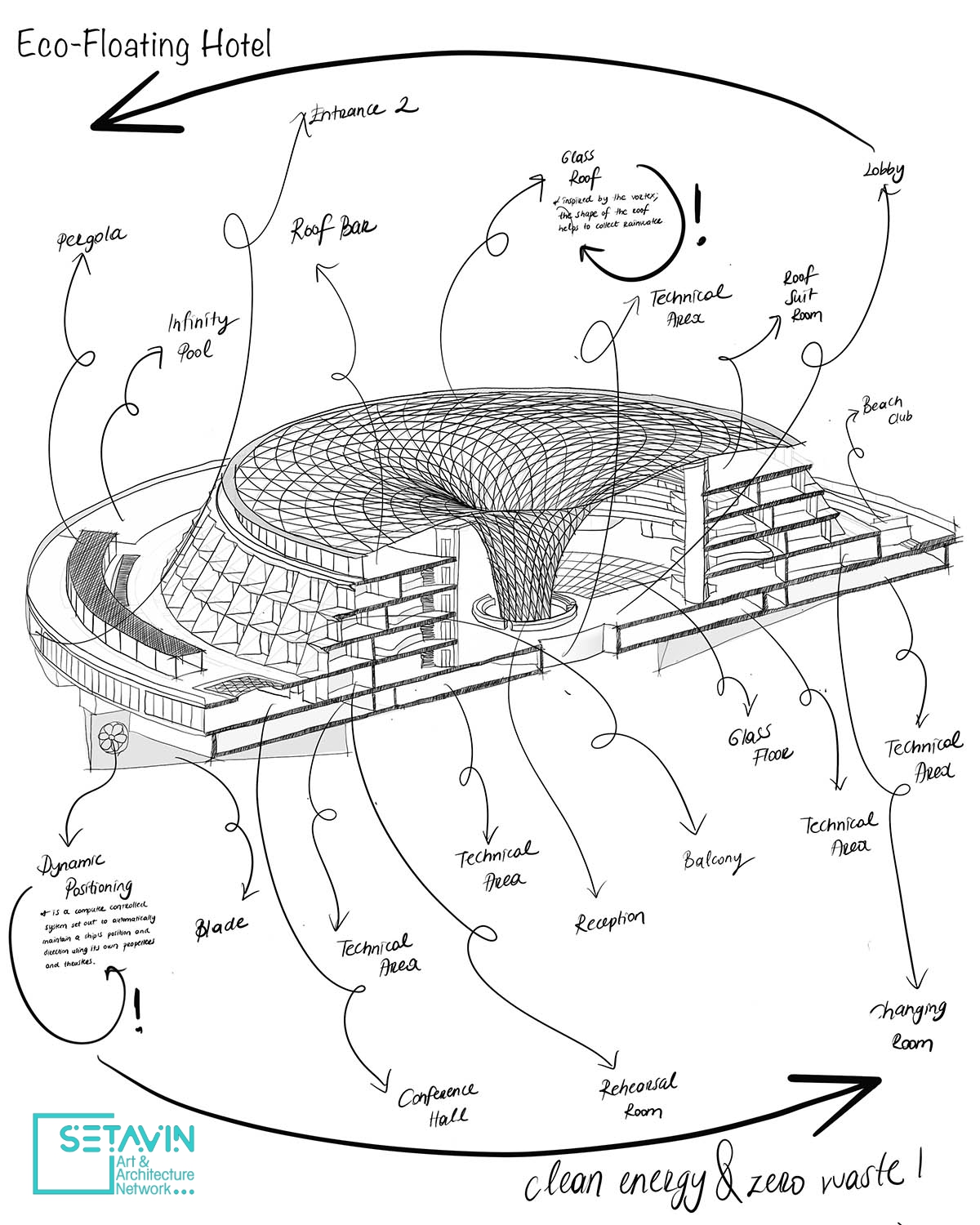Eco  Floating Hotel（生态漂浮酒店）丨卡塔尔-28