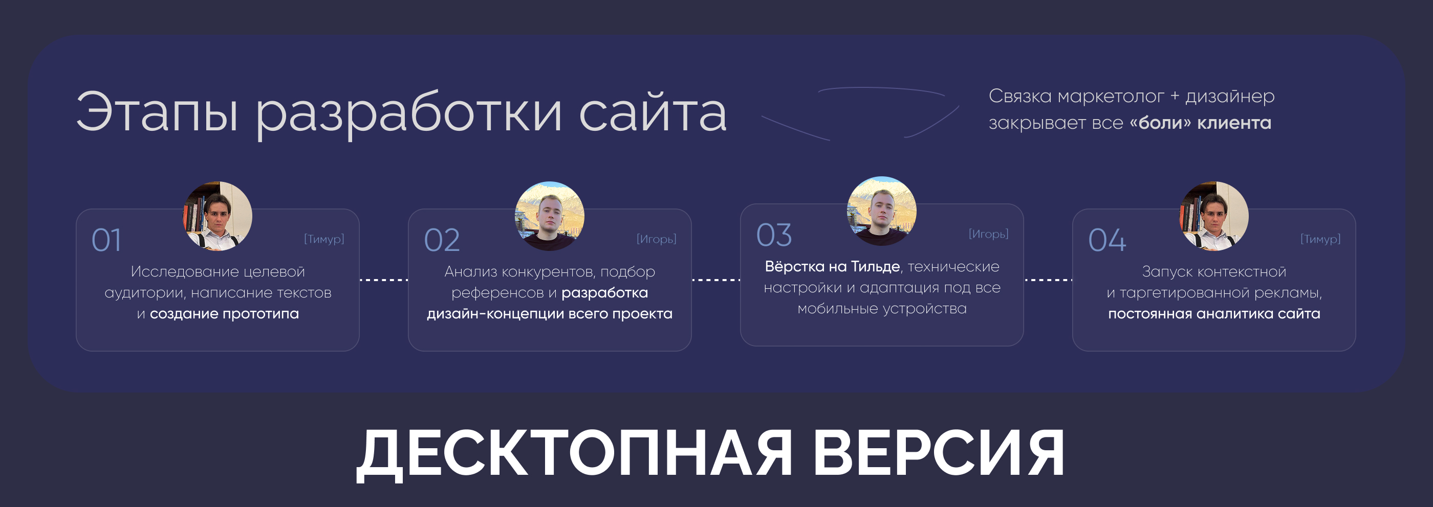 Landing page for business club/Лендинг для бизнес-клуба-1