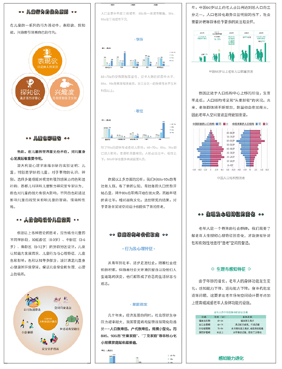 2020 邦景架空层产品研发 | 打造恒温空间，构建健康社区-47