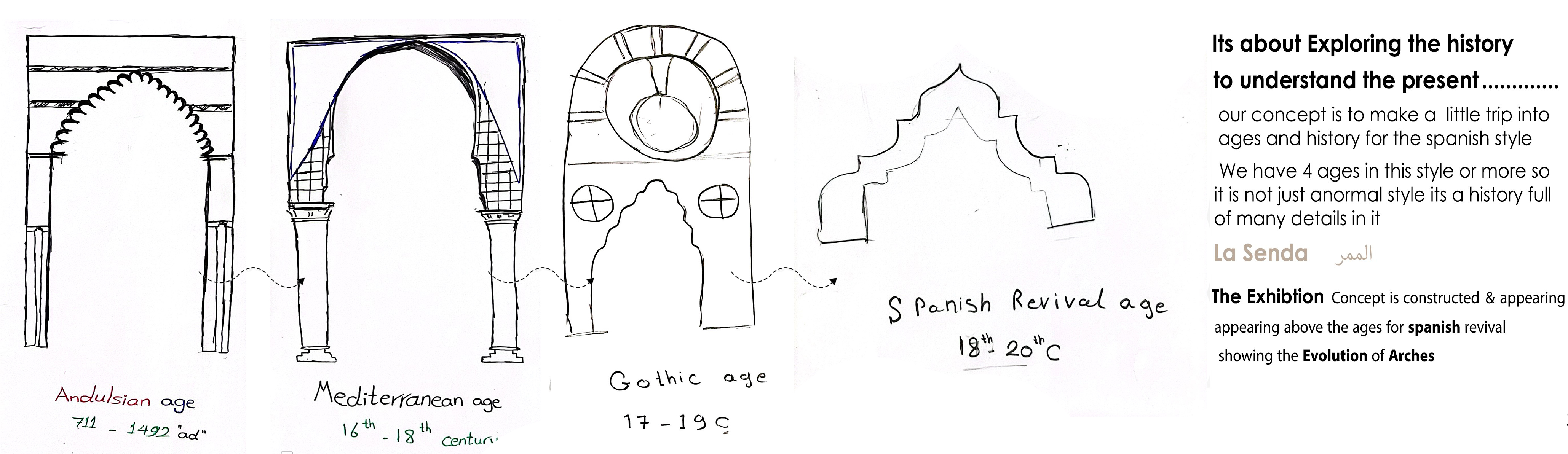 路径;小径(La senda西班牙语的意思,المسار阿拉伯语意思为路径、路线,综合考虑这里取路径;小径) -18