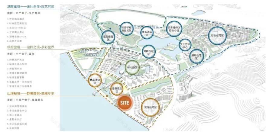 邂逅自然 | 宁波华侨城·欢乐滨海的自然景观设计-23