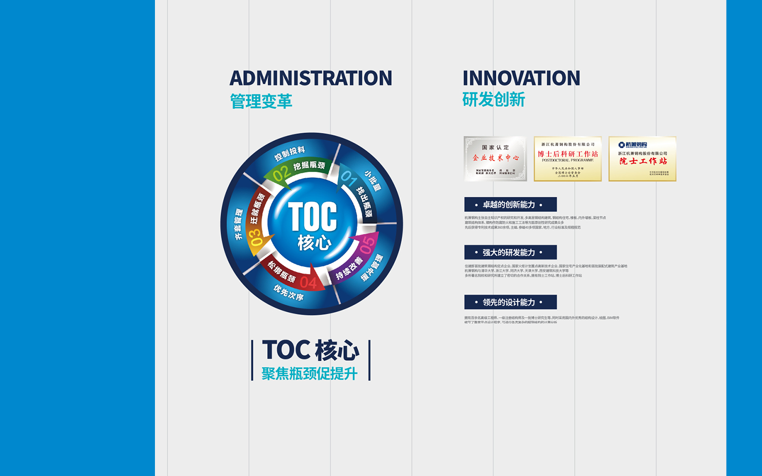 杭萧钢构品牌展示墙设计 | 创新版式与标准色融合-31