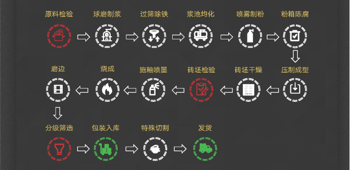 陶瓷仿石砖丨周一鸣-11