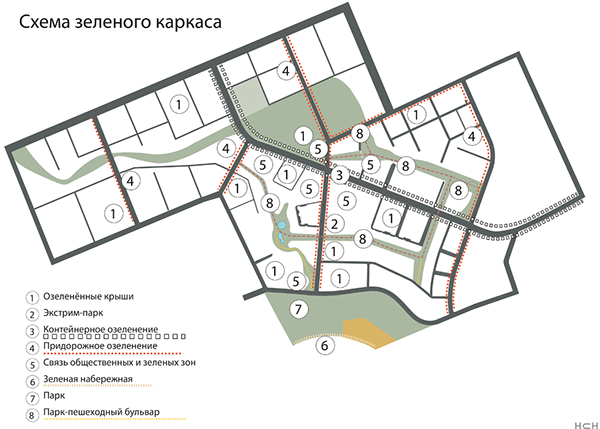 住宅开发概念设计丨俄罗斯克拉斯诺达尔-11