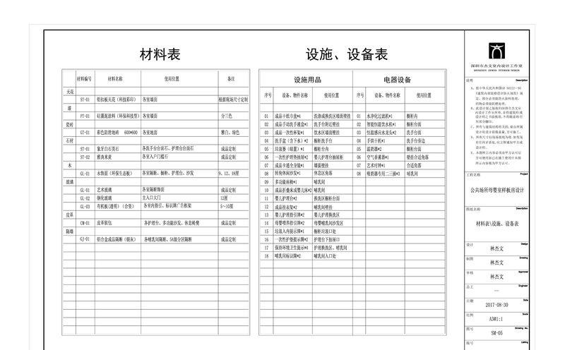 公共场所母婴室样板房设计-130