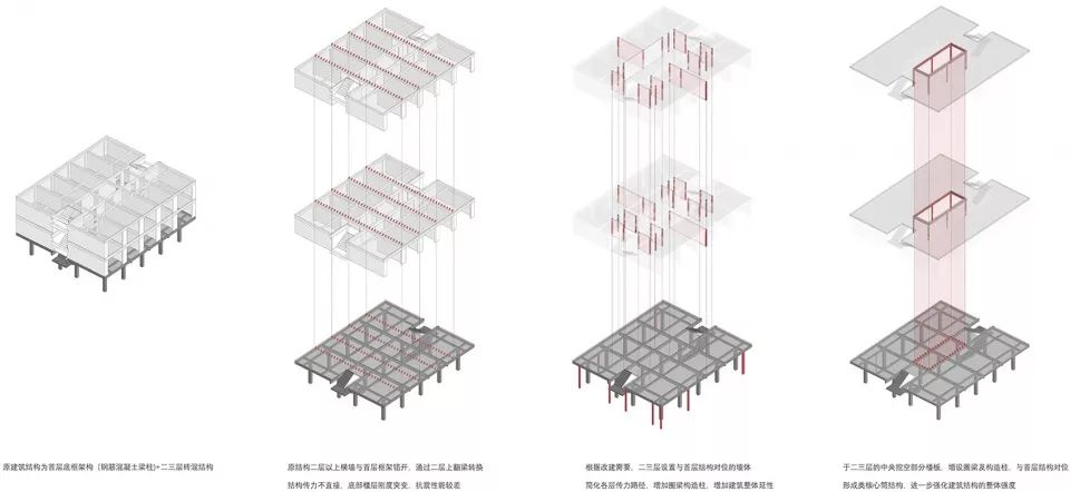 GEEMU积木酒店丨中国广西丨梓集-23